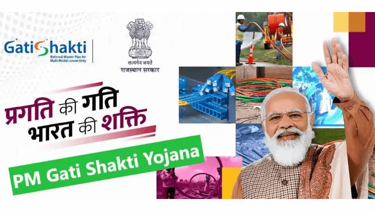 PM Gati Shakti: India’s Integrated Infrastructure Connectivity Plan for Economic Growth