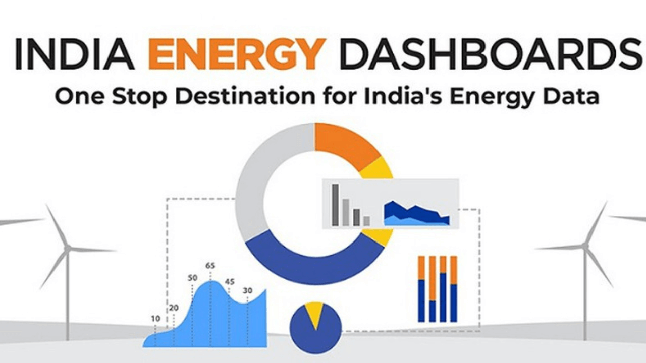 NITI Aayog's India Climate Energy Dashboard (ICED) 3.0 is Live