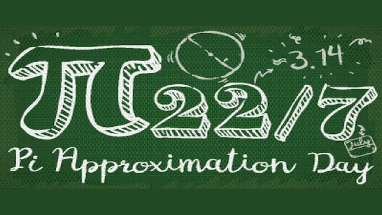Pi Approximation Day 2023