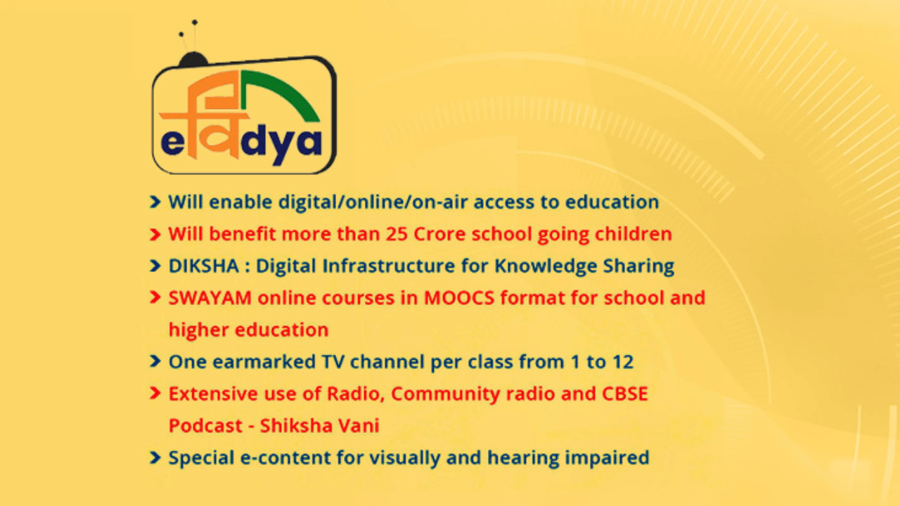 PM e-Vidya Initiatives
